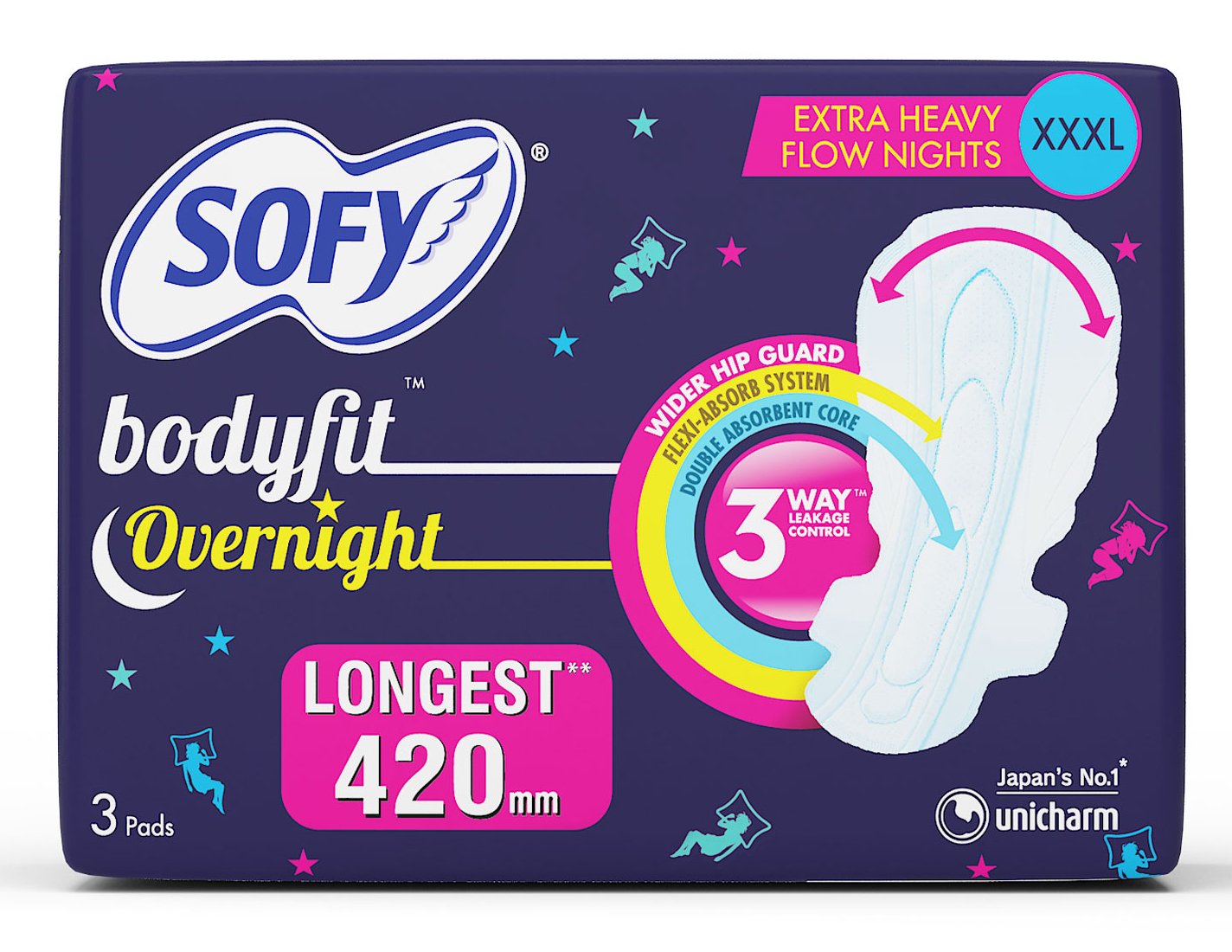 PositraRx: Your Local Online Pharmacy: SOFY BODYFIT OVERNIGHT XXXL