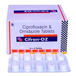 Ciplox 250mg